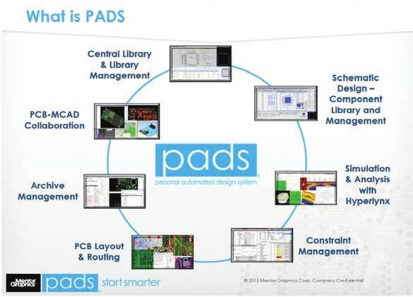Novinky pro uživatele programu PADS pro návrh DPS 1